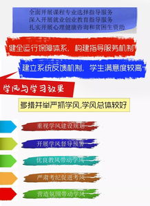 一图读懂本科教学工作审核评估 学生发展篇