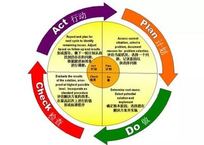 逆袭|如何把儿子培养成一个最棒的年轻人!