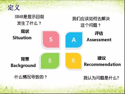 SBAR沟通模式