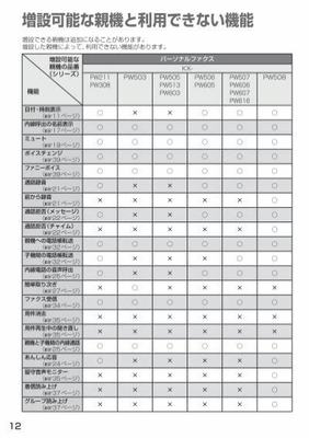 蓬莱试玩网络游戏