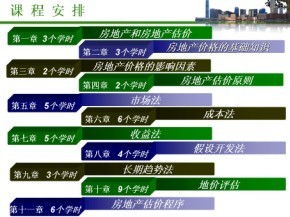 房地产评估课件免费下载 造价培训
