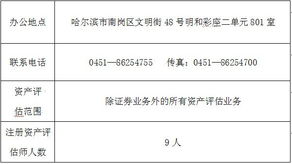 黑龙江资产评估协会