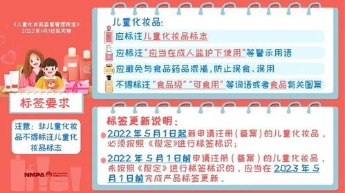 每年至少有5000万儿童使用化妆品,儿童可以化妆吗
