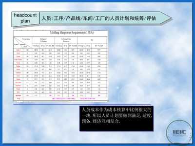 IE企业培训版本IEplany-原始无修改存储wenkub