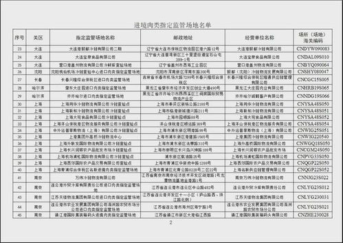 西班牙多家猪肉企业被叫停,进口冻肉的供应格局要大变天