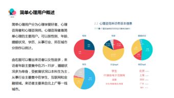 简单心理产品设计评估报告