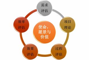 Wispad回归成都,双重研讨会邀您共同评估